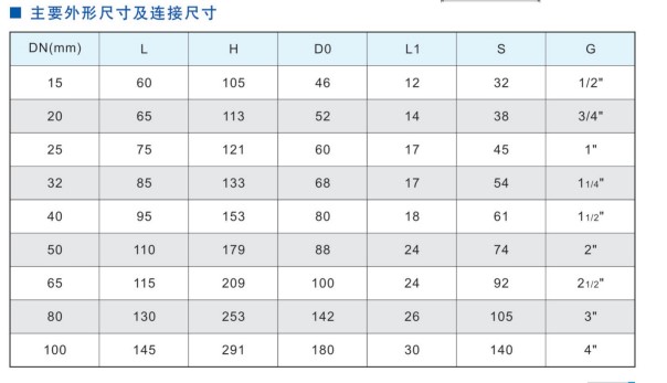 屏幕截图 2023-04-01 162336.jpg